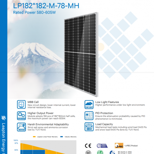 Tấm pin năng lượng mặt trời LEAPTON 550W
