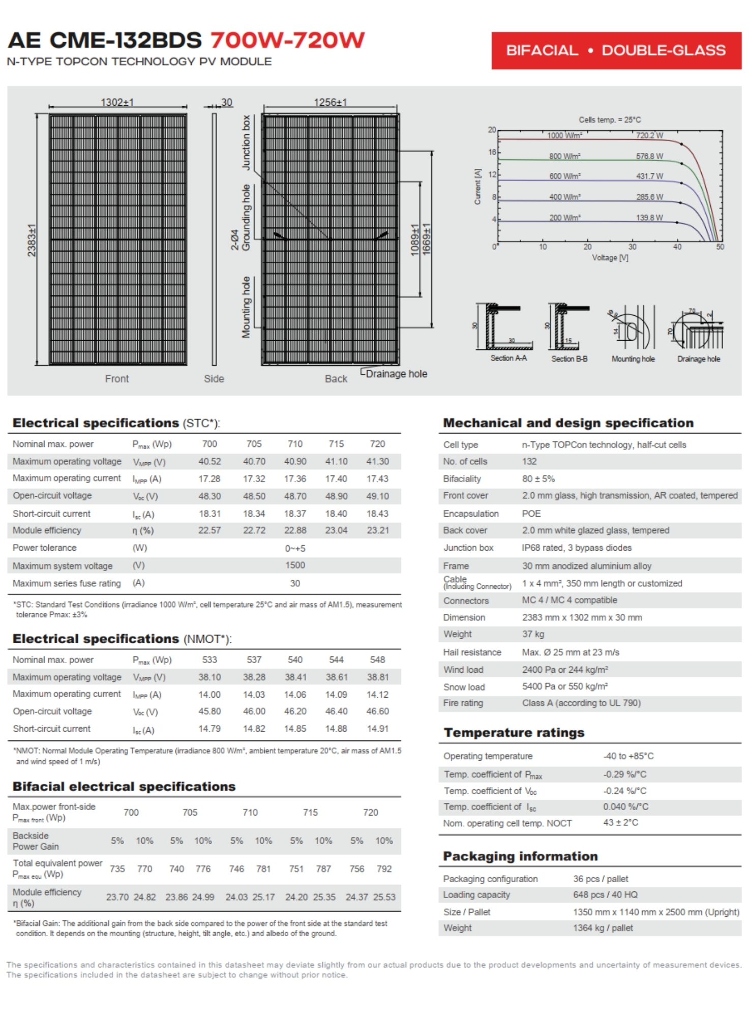 data-sheet-pin-nang-luong-mat-troi-ae solar-705W-ae705CME-132BDS